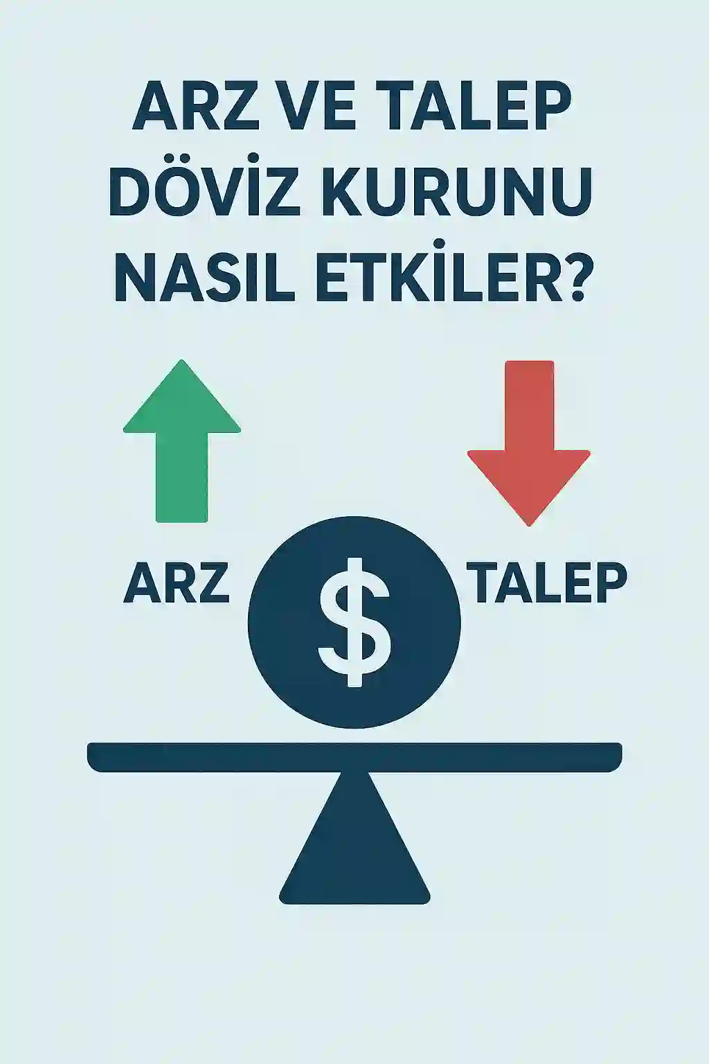 Döviz piyasasında arz ve talep