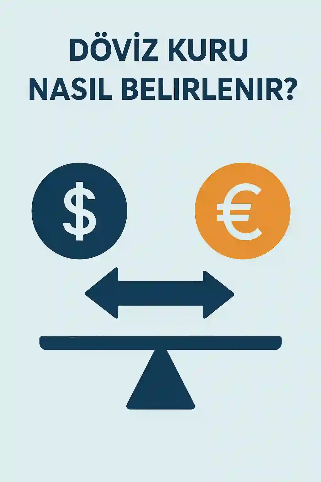 Döviz kuru nasıl belirlenir grafiği