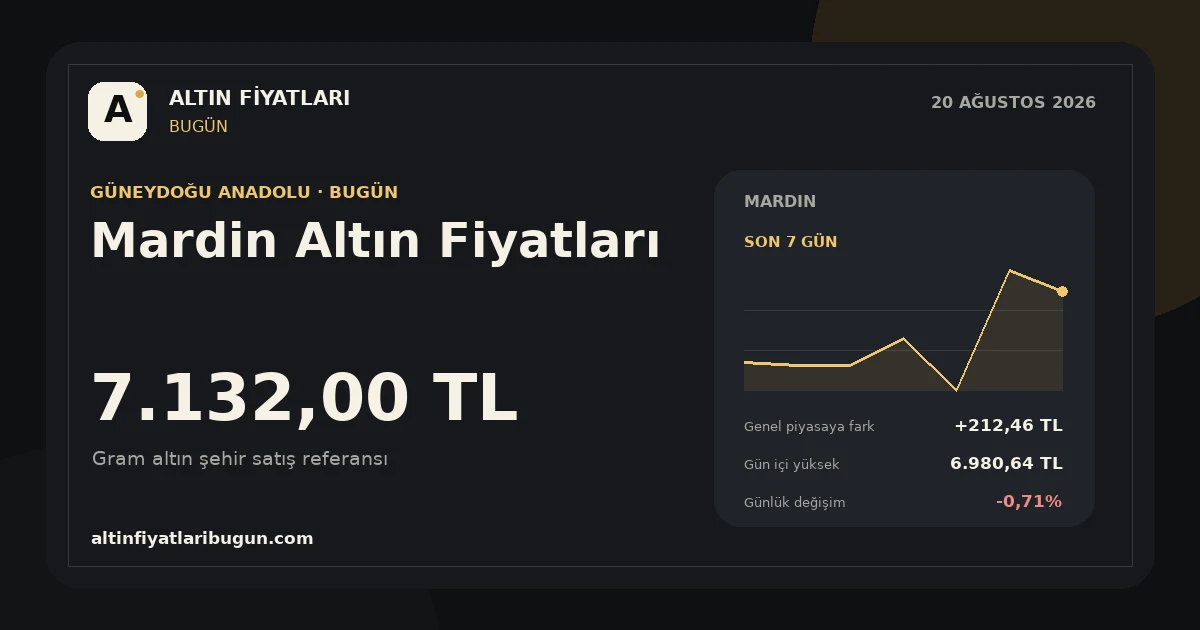 Mardin altın fiyatları 20 Ağustos 2026 günlük görseli