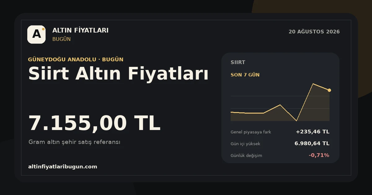 Siirt altın fiyatları 20 Ağustos 2026 günlük görseli