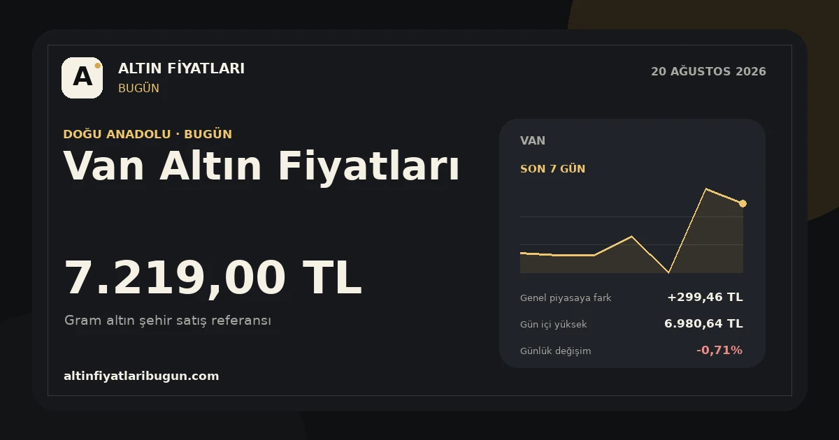Van altın fiyatları 20 Ağustos 2026 günlük görseli