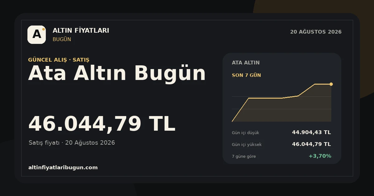 Ata Altın için 20 Ağustos 2026 günlük fiyat kartı