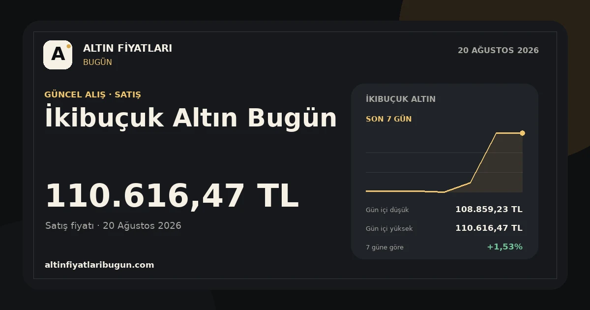 İkibuçuk Altın için 20 Ağustos 2026 günlük fiyat kartı