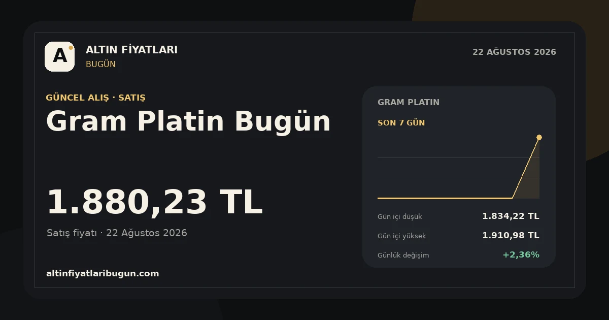 Gram Platin için 22 Ağustos 2026 günlük fiyat kartı