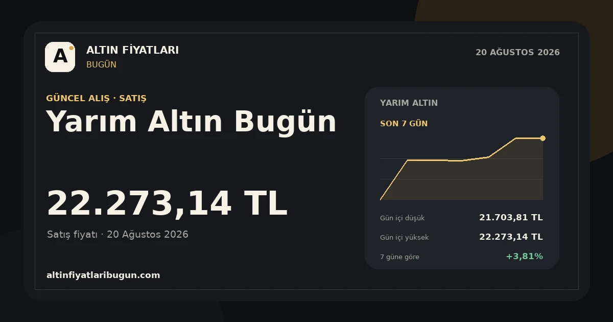 Yarım Altın için 20 Ağustos 2026 günlük fiyat kartı