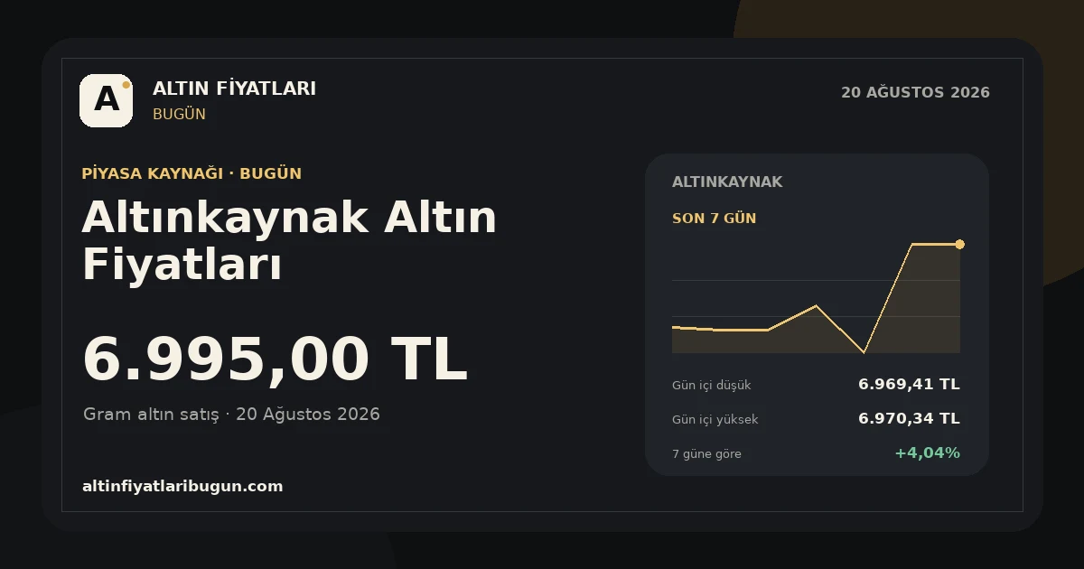 Altınkaynak altın fiyatları 20 Ağustos 2026 günlük fiyat görseli