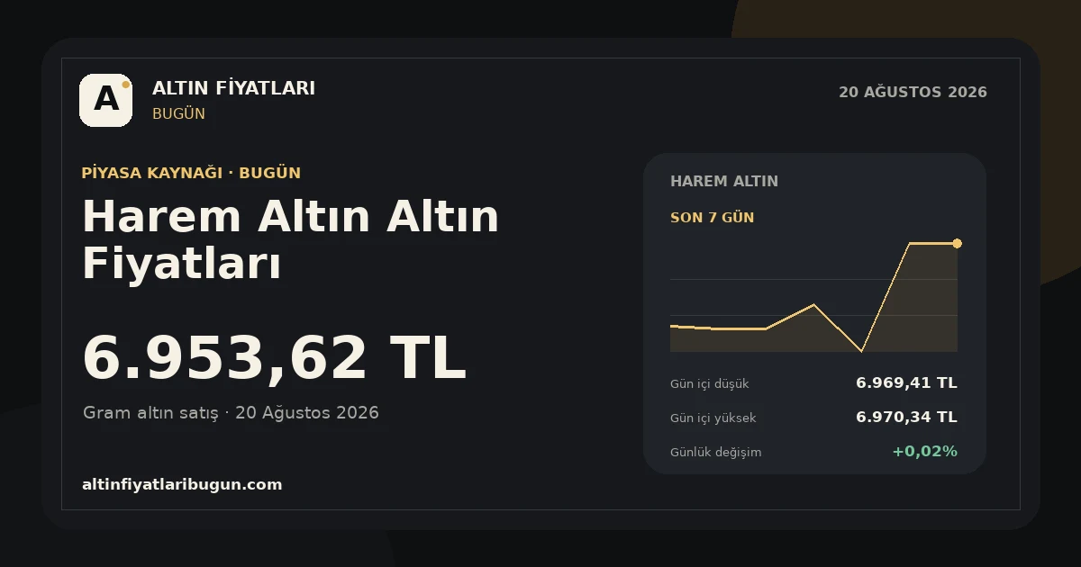 Harem Altın altın fiyatları 20 Ağustos 2026 günlük fiyat görseli