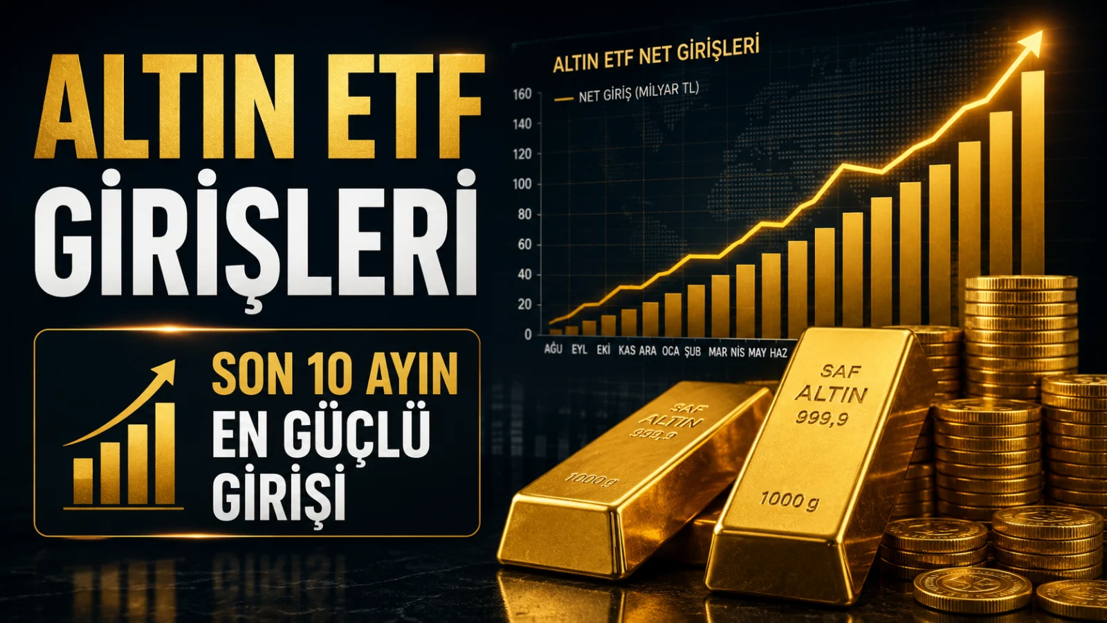 Altın ETF’lerine 10 Ayın En Güçlü Girişi