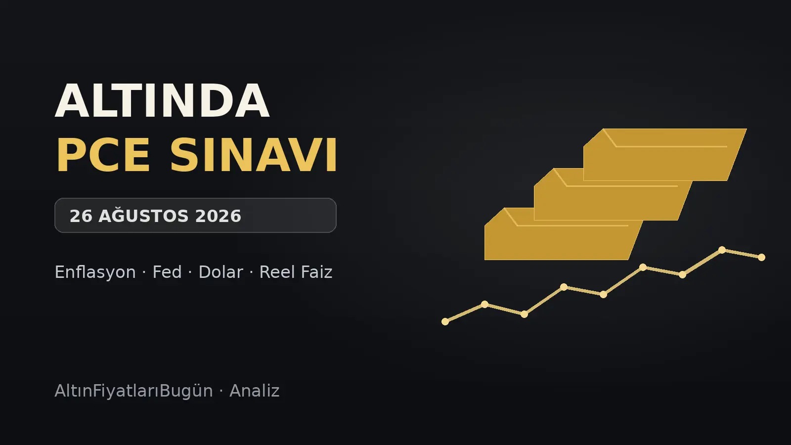 Koyu arka planda altın külçeleri, yükselen piyasa çizgisi ve Altında PCE Sınavı yazısı bulunan finans analiz görseli